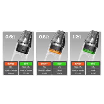 3 x OXVA NEXlim Cartridge, 4ml