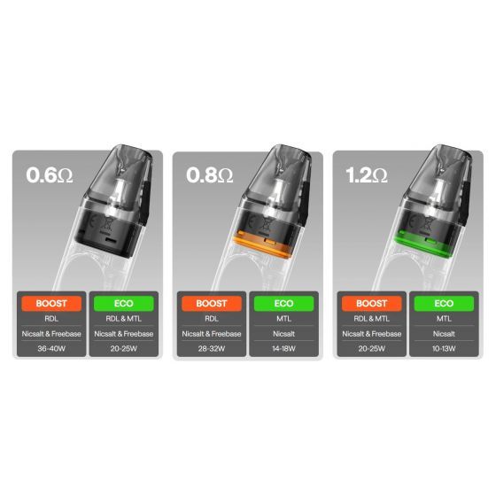 elfbar elfa master akku CARTRIDGE OXVA NEXLIM POD KIT 0.8 OHM - 1PCS